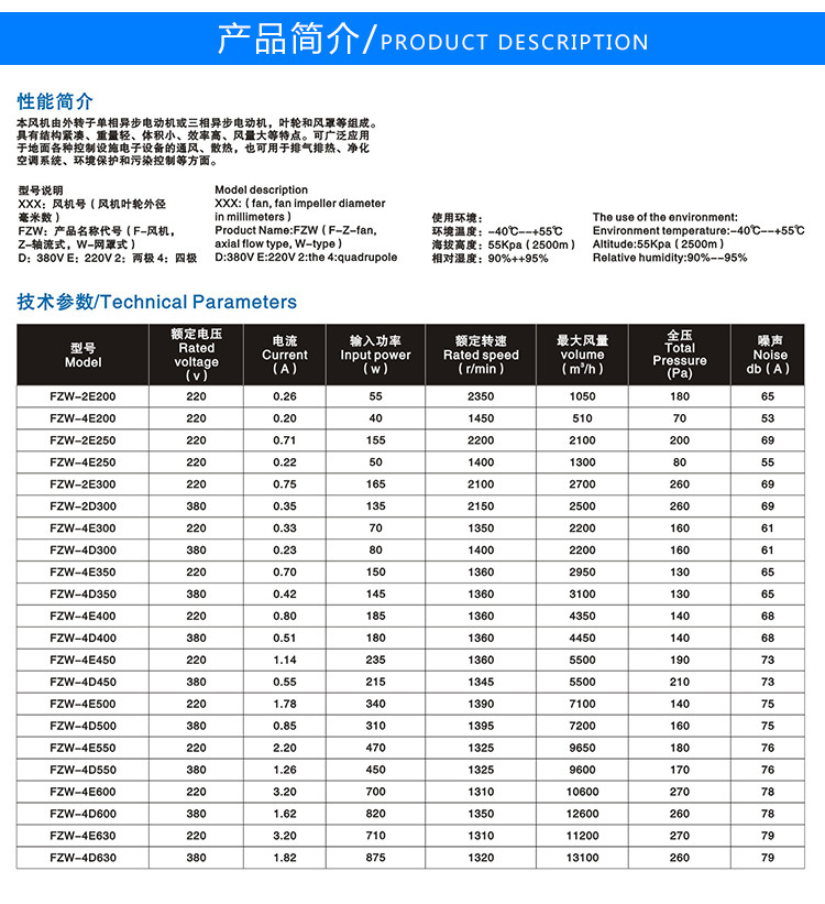 外轉子軸流風機,山東風機