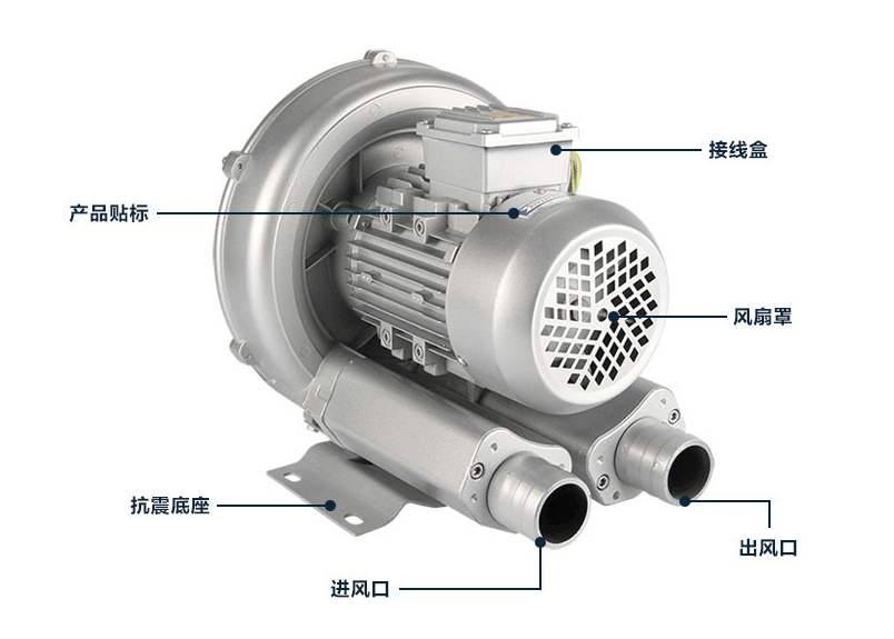 風機技術參數